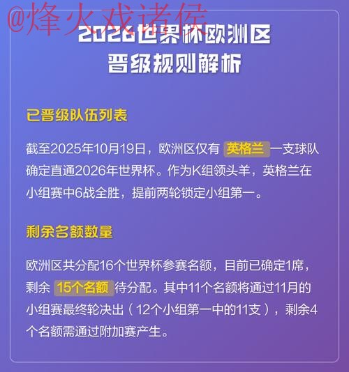 探讨2026世界杯盘口官网新网址全面解析