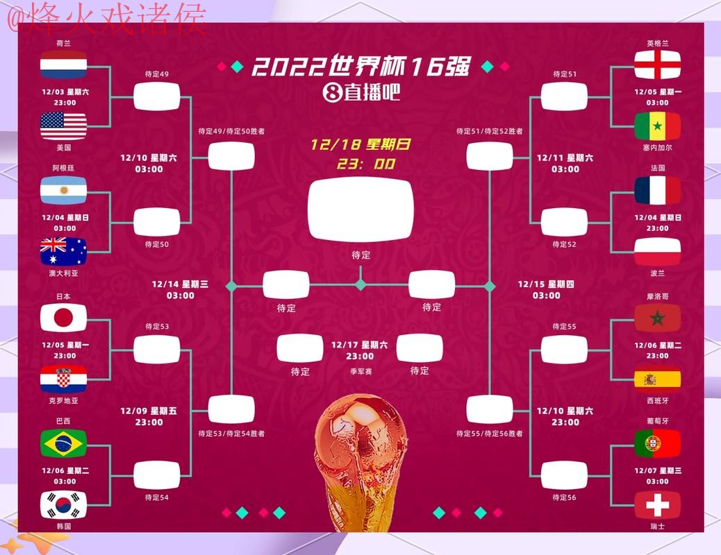 全面解析：世界杯预测网站全站指南