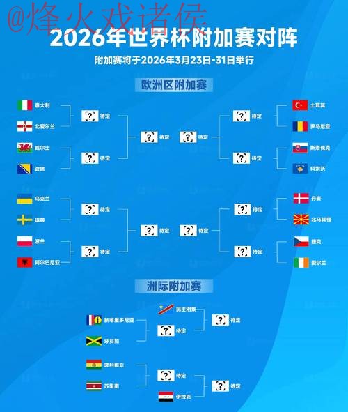 2026世界杯在线官方下注攻略指南 2026世界杯在线官方下注攻略指南